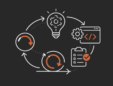 Agile Development and Iterative Delivery