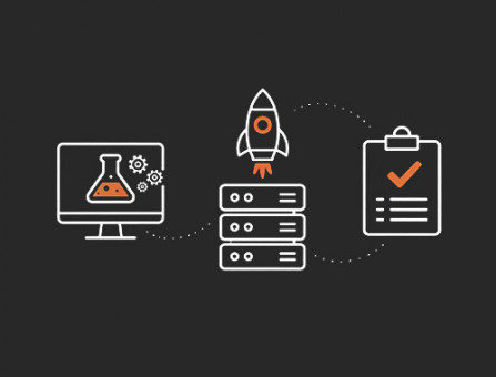 Testing, Deployment, and Release Management